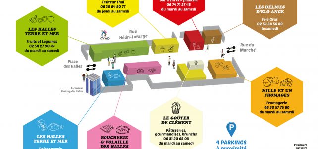 Plan des Halles Plan des Halles